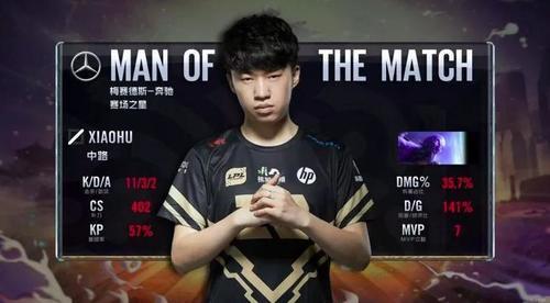 的把控和对 的把控和对