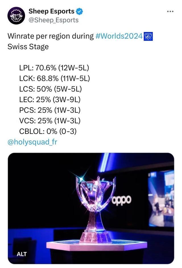 的进攻风格 的进攻风格