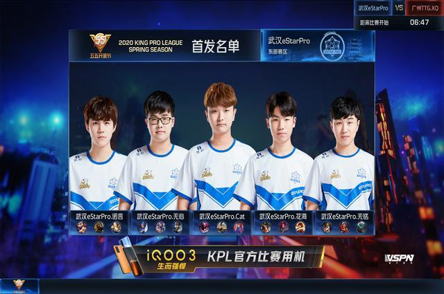 近期表现 近期表现