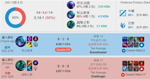 联赛是否有 联赛是否有